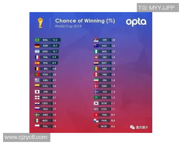 葡萄牙与沙特阿拉伯的精彩对决分析与赛后点评